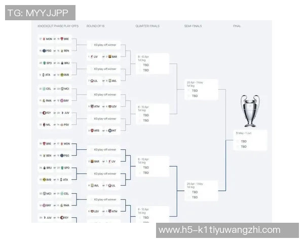 运动新闻拜仁与曼城对决技术统计全面解析与比赛亮点回顾 运动新闻拜仁与曼城对决技术统计全面解析与比赛亮点回顾